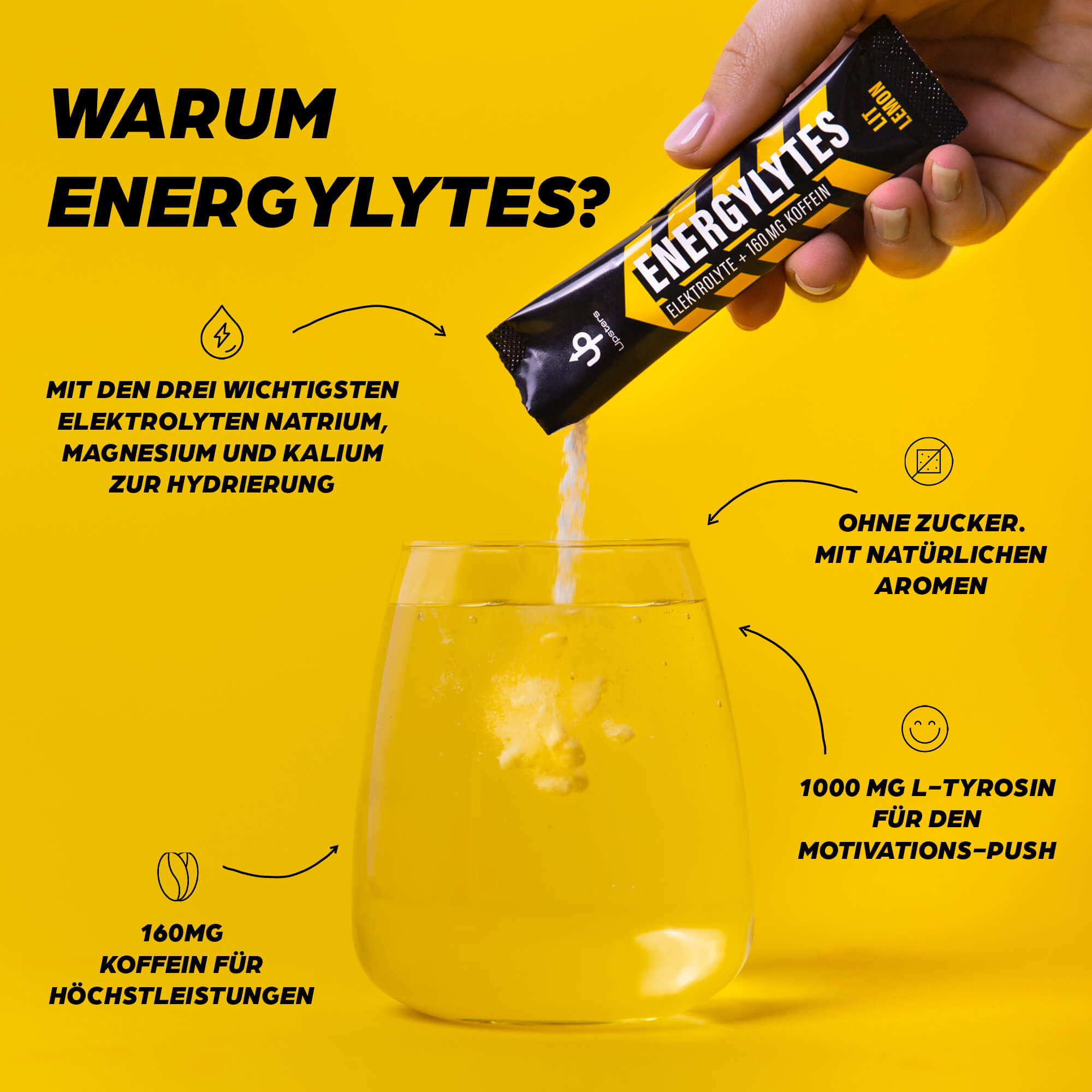 Hydration Bestseller Bundle | Lemon & Peach + Glasflasche