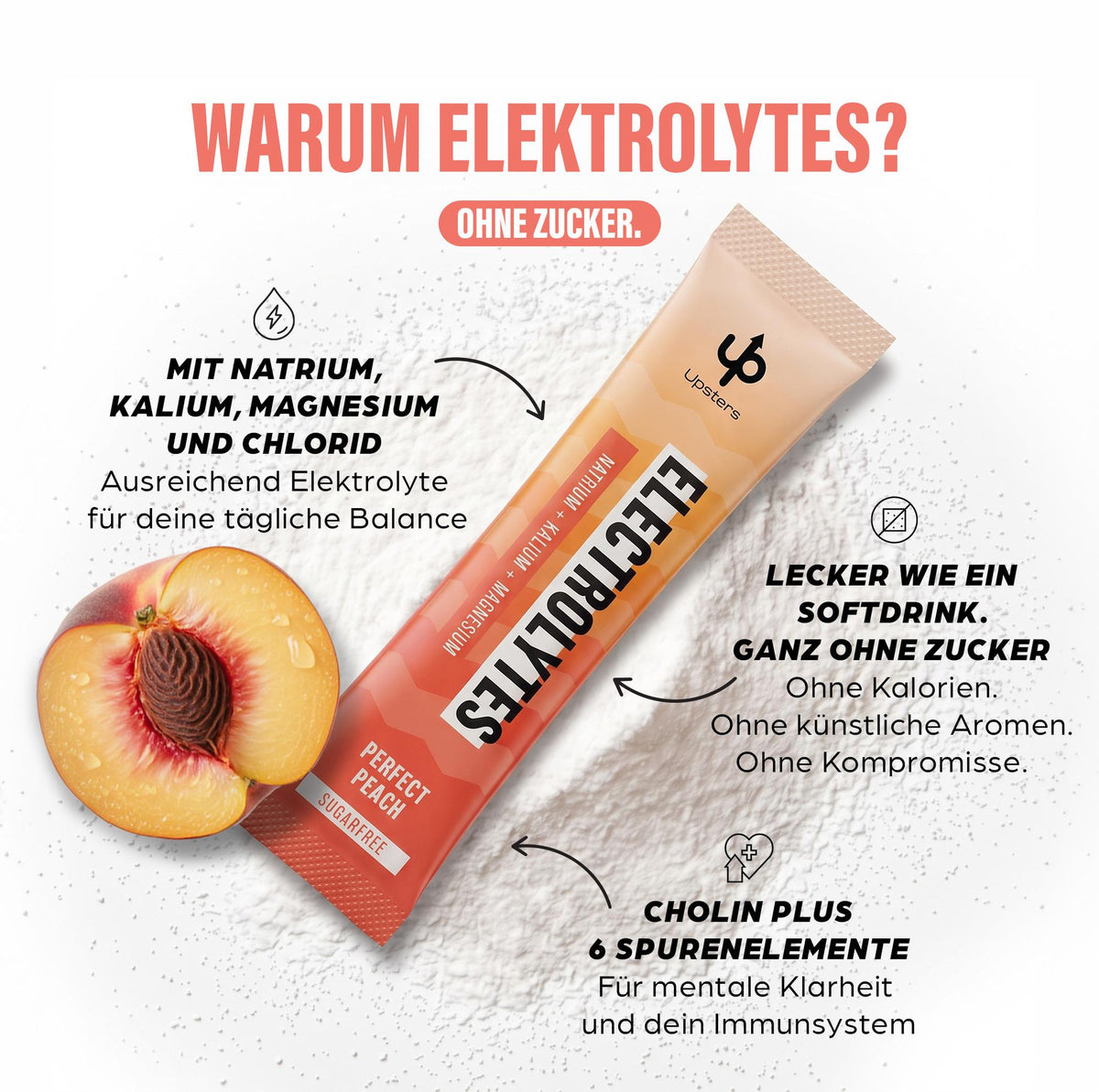 Electrolytes Perfect Peach – Produktbild 2