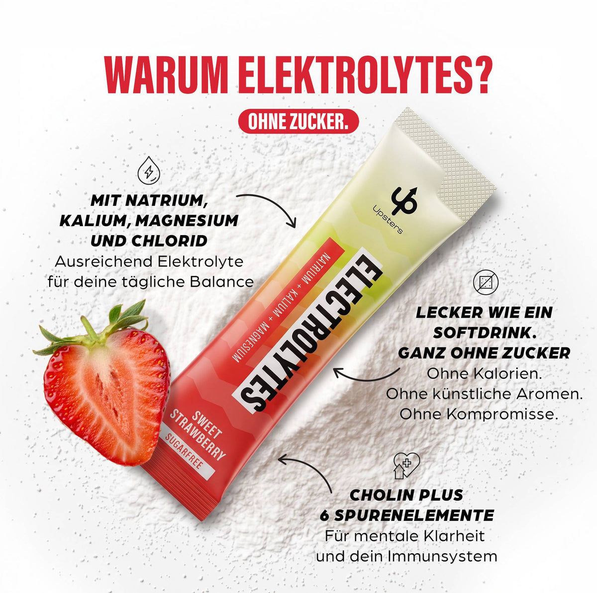 Electrolytes Sweet Strawberry – Produktbild 2