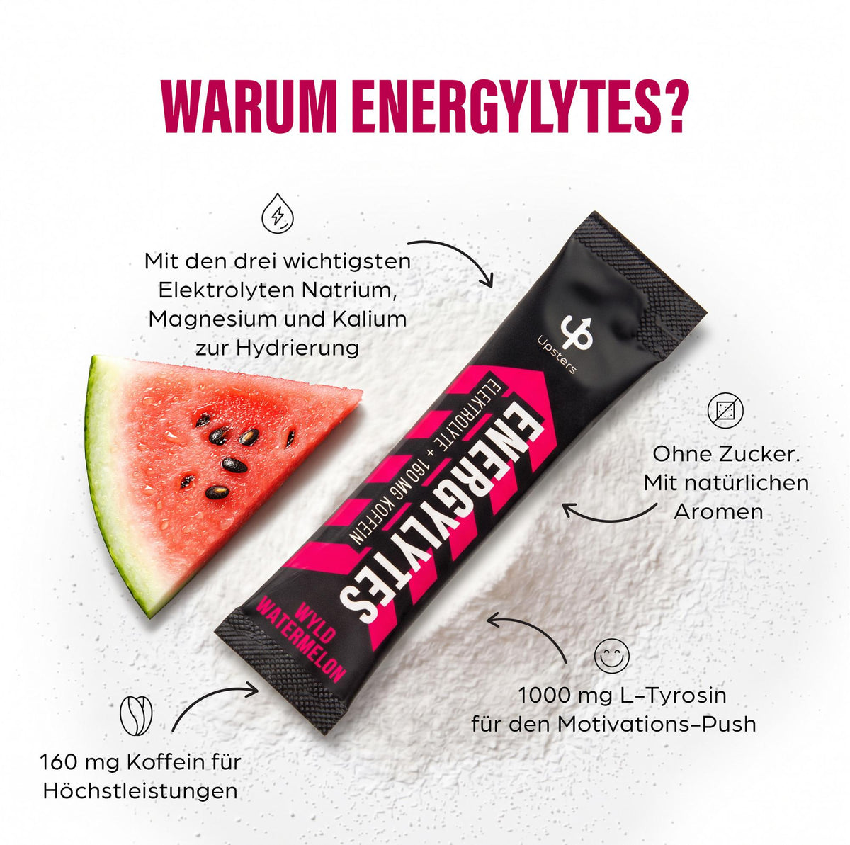 Energylytes Wyld Watermelon – Produktbild 3