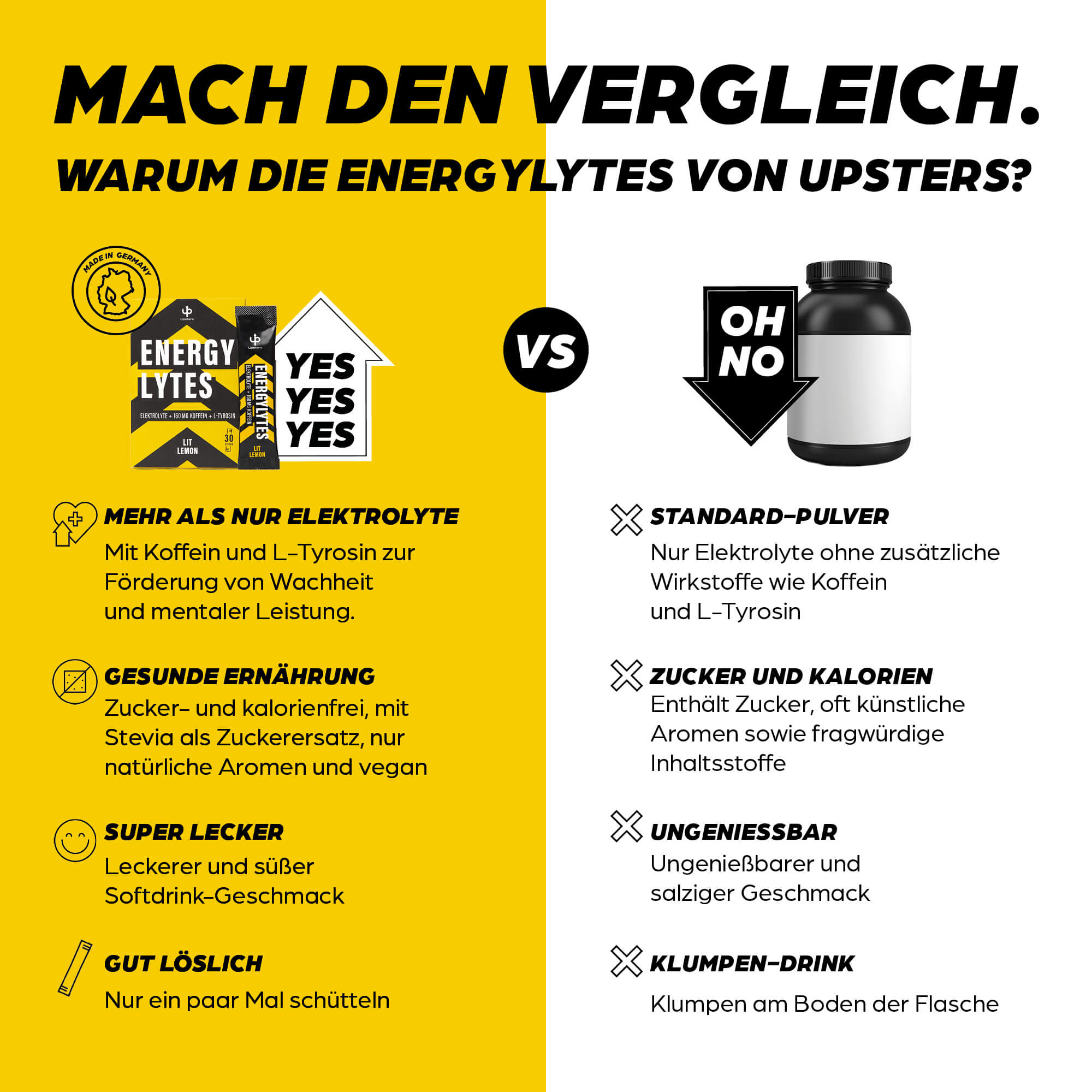 Energylytes Mix & Match