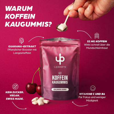 Koffeinkaugummi Childhood Cherry