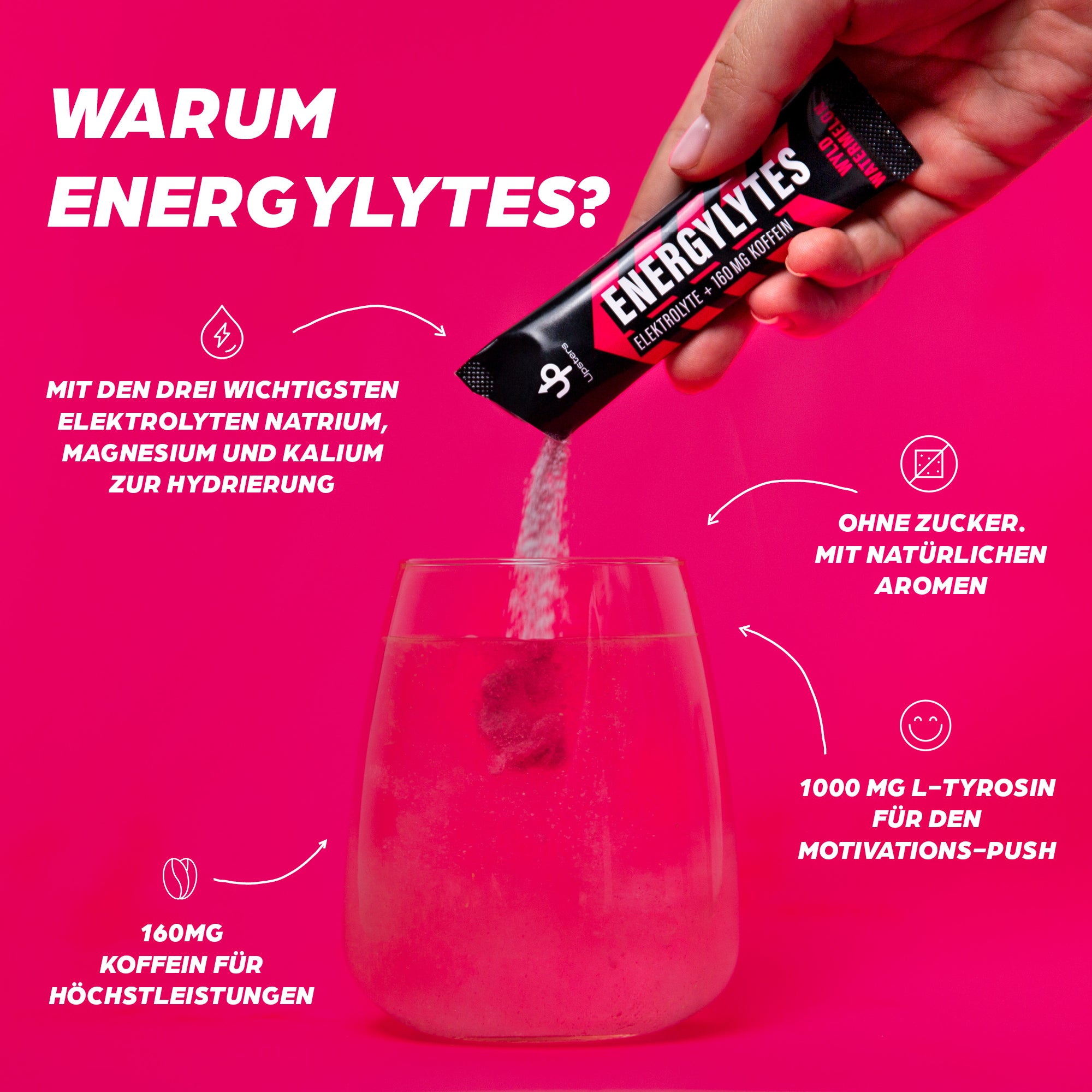 Energylytes Wyld Watermelon